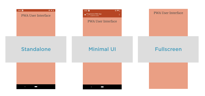 Android is still the only platform supporting the three “app” modes in the Web App Manifest spec