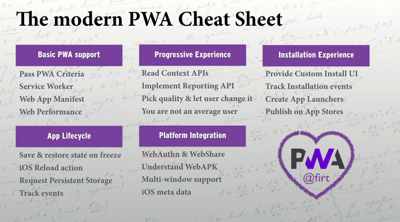 A modern PWA Cheat Sheet form my JSConf Europe 2019 talk