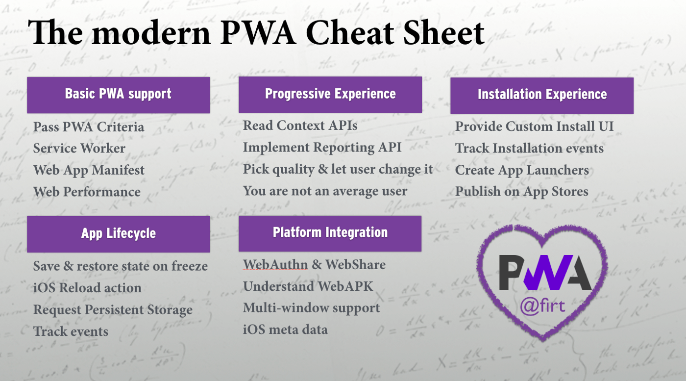 Progressive Web Apps In 2020 Firt Dev